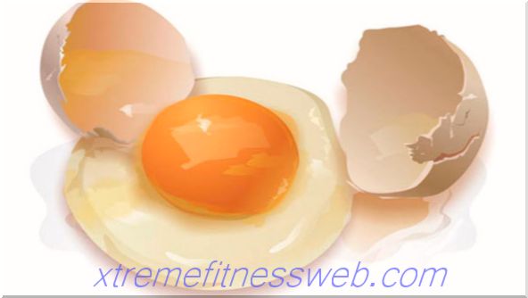 tabla de calorías - huevos