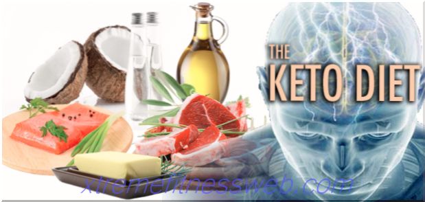 keto diet - a carbohydrate-free diet, instructions