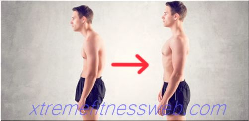 how to straighten stooped shoulders, exercises