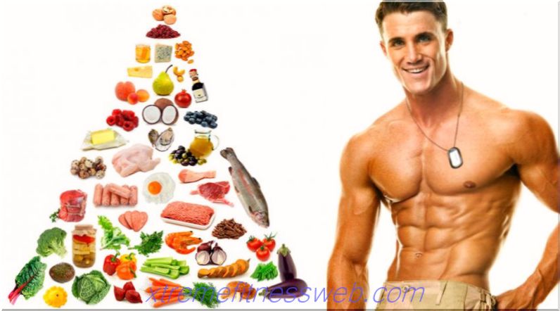 מה שאתה צריך לאכול לצמיחת שרירים, כללי התזונה לצמיחת שרירים