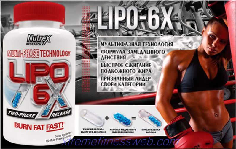 nutrex lipo-6x: how to take, composition and reviews