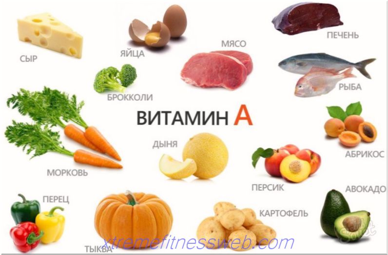 A vitamīns - derīgās īpašības un saturs produktos